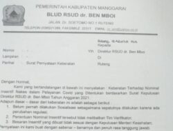 33 Nakes di RSUD dr. Ben Mboi Ajukan Surat Keberatan Kepada Bupati Hery Nabit
