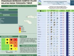 Ini Prakiraan Cuaca Wilayah NTT, Senin 13 Februari 2023